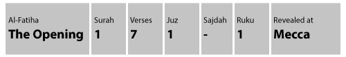 TheWahyProject-Quran-Surah001_AlFatiha-3001-0-Info
