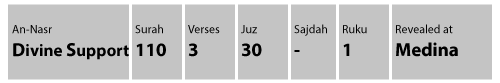 TheWahyProject-Quran-Surah110_AnNasr-3110-0-Info
