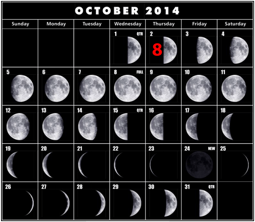 TheWahyProject-Info-HajjDates14352014_MoonPhaseCalculation102014-1016-0