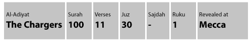 TheWahyProject-Quran-Surah100_AlAdiyat-3100-0-Info