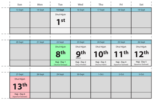 TheWahyProject-Article-HajjDates2015-1024-0